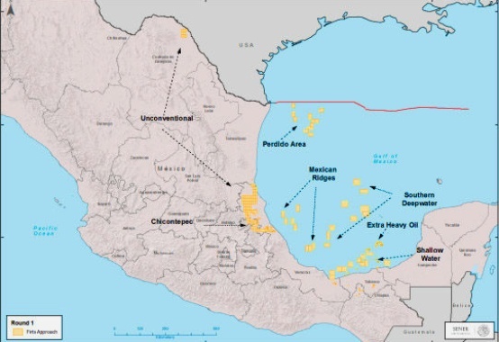 The success of the deep water tender in Mexico: “the Tequila effect in the Caipirinha Brazil”