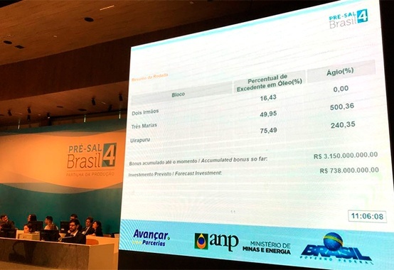 4th Pre-salt Round has R$ 738 million in planned investments 4th Pre-salt Round has R$ 738 million in planned investments