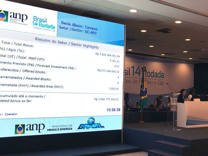 Petrobras / ExxonMobil: oil deposit collection bonus well above expected