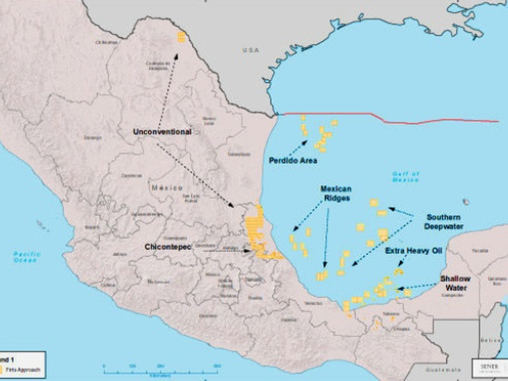 The success of the deep water tender in Mexico: “the Tequila effect in the Caipirinha Brazil”