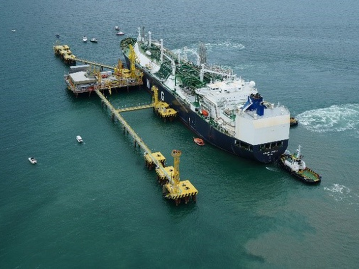 Petrobras on LNG Regasification Terminal leasing