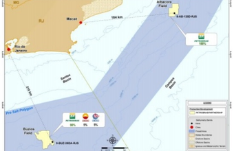 Petrobras on activities in Búzios and Albacora