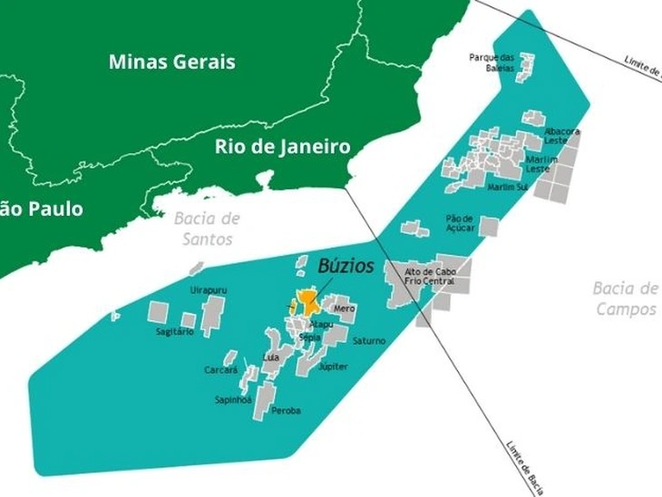 Petrobras on the transfer of participation in the Búzios field