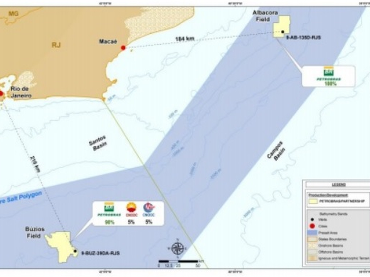 Petrobras on activities in Búzios and Albacora