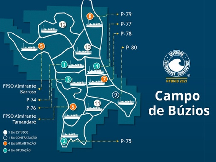 Results from the Búzios field will be celebrated at OTC, celebrates Petrobras