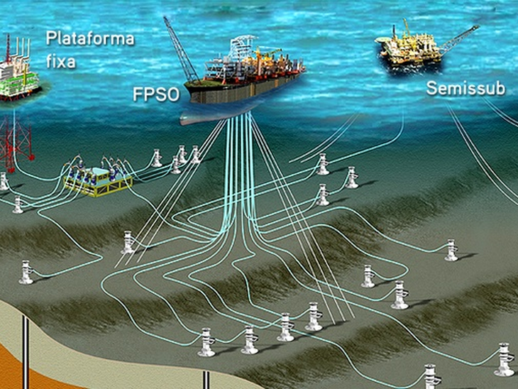 Government of Rio goes to the UK to attract investments in subsea