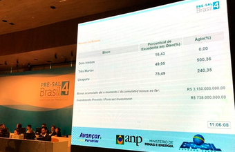 4th Pre-salt Round has R$ 738 million in planned investments