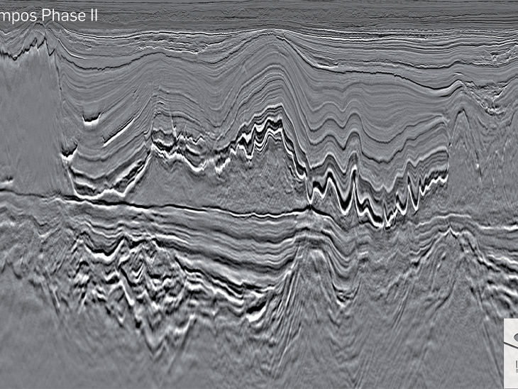 The Gateway to Libra