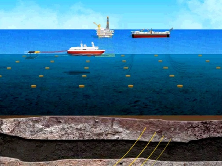 For $118 million, Seabed Geosolutions is contracted for 3D and 4D geophysical acquisition and processing in Sapinhoá, BS