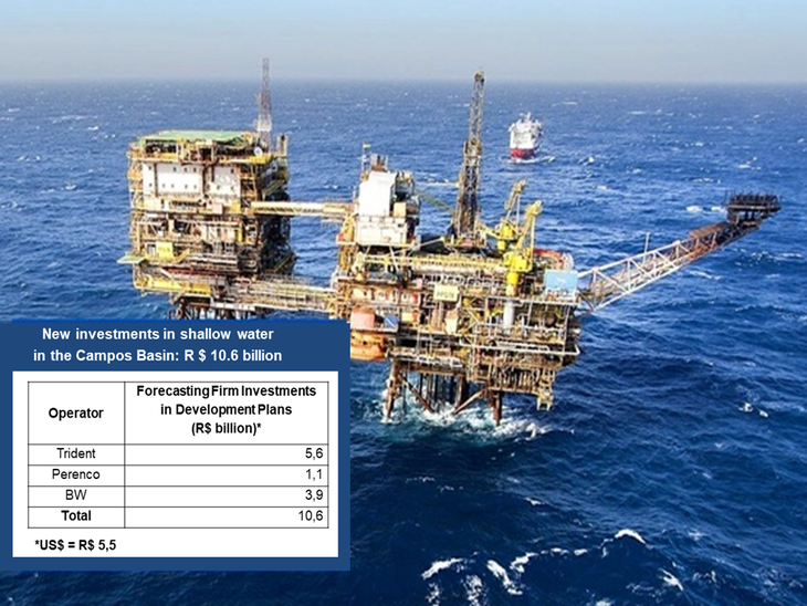 Shallow water assets in the Campos Basin sold by Petrobras, may receive more than R$ 10 billion in investments