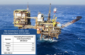 Shallow water assets in the Campos Basin sold by Petrobras, may receive more than R$ 10 billion in investments