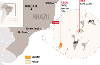 Petrobras and Total complete the transfer of rights in the Lapa and Iara concessions, as part of their Strategic Alliance