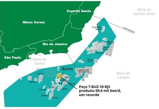 Well 7-BUZ-10-RJS in Búzios Field at BS, sets production record in September Well 7-BUZ-10-RJS in Búzios Field at BS, sets production record in September