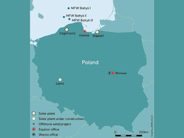 Zagórzyca solar plant in Poland launched