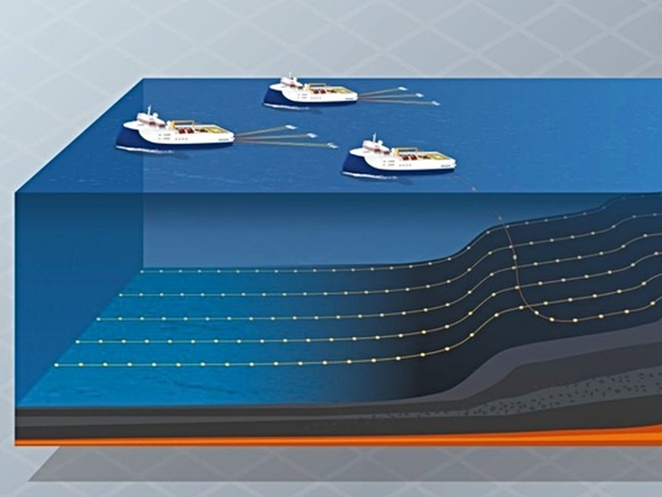 Seismic acquisition at Parque das Baleias (BC) will begin later this month
