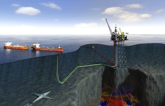 Creation of structure and methodology to meet the decommissioning of offshore platforms at Petrobras