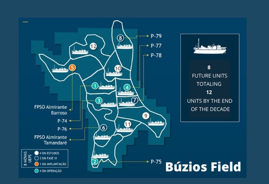 Another platform for the Búzios field in the pre-salt of the Santos Basin Another platform for the Búzios field in the pre-salt of the Santos Basin