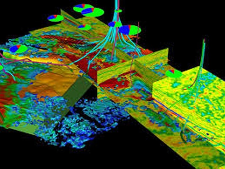 ANP launches Dynamic Production Phase Wells Panel