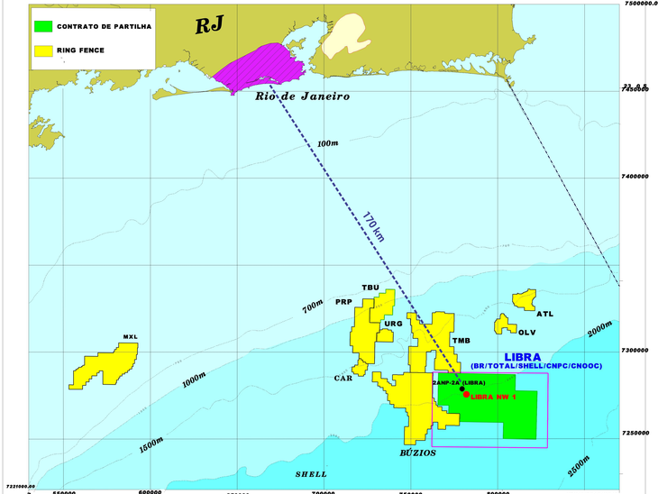 Libra consortium starts drilling first exploration well