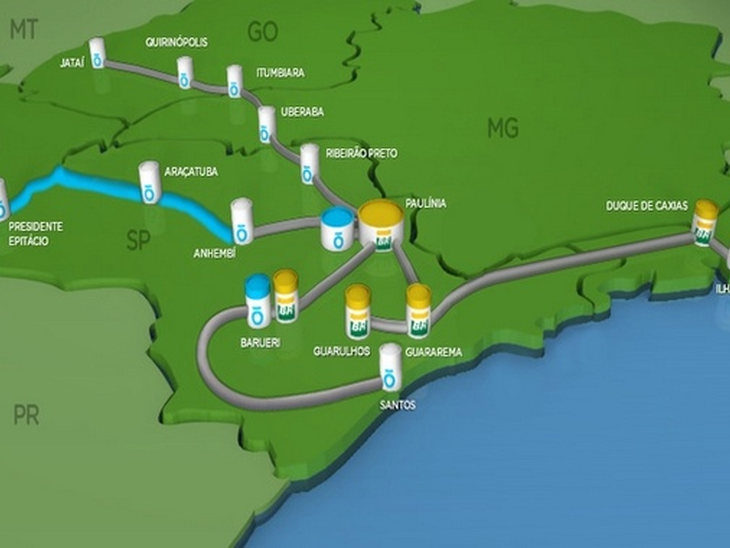 Petrobras Distribuidora signs contract for pipeline transport of ethanol