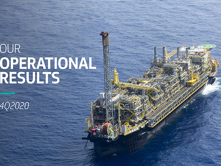 Petrobras' highlights on production and sales in 4Q20