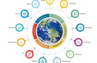 International Energy Meeting kicks off this Tuesday in Salvador