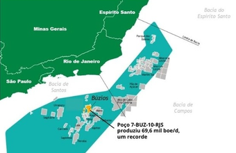 Well 7-BUZ-10-RJS in Búzios Field at BS, sets production record in September